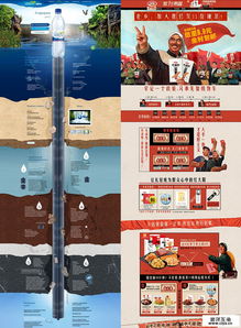 网页设计中的破图三法 创新视觉与提升用户体验的艺术